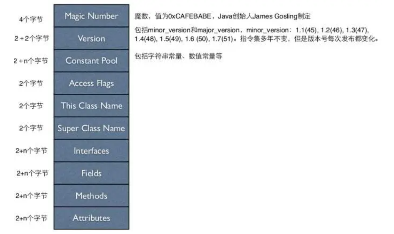 image-20250330152305396