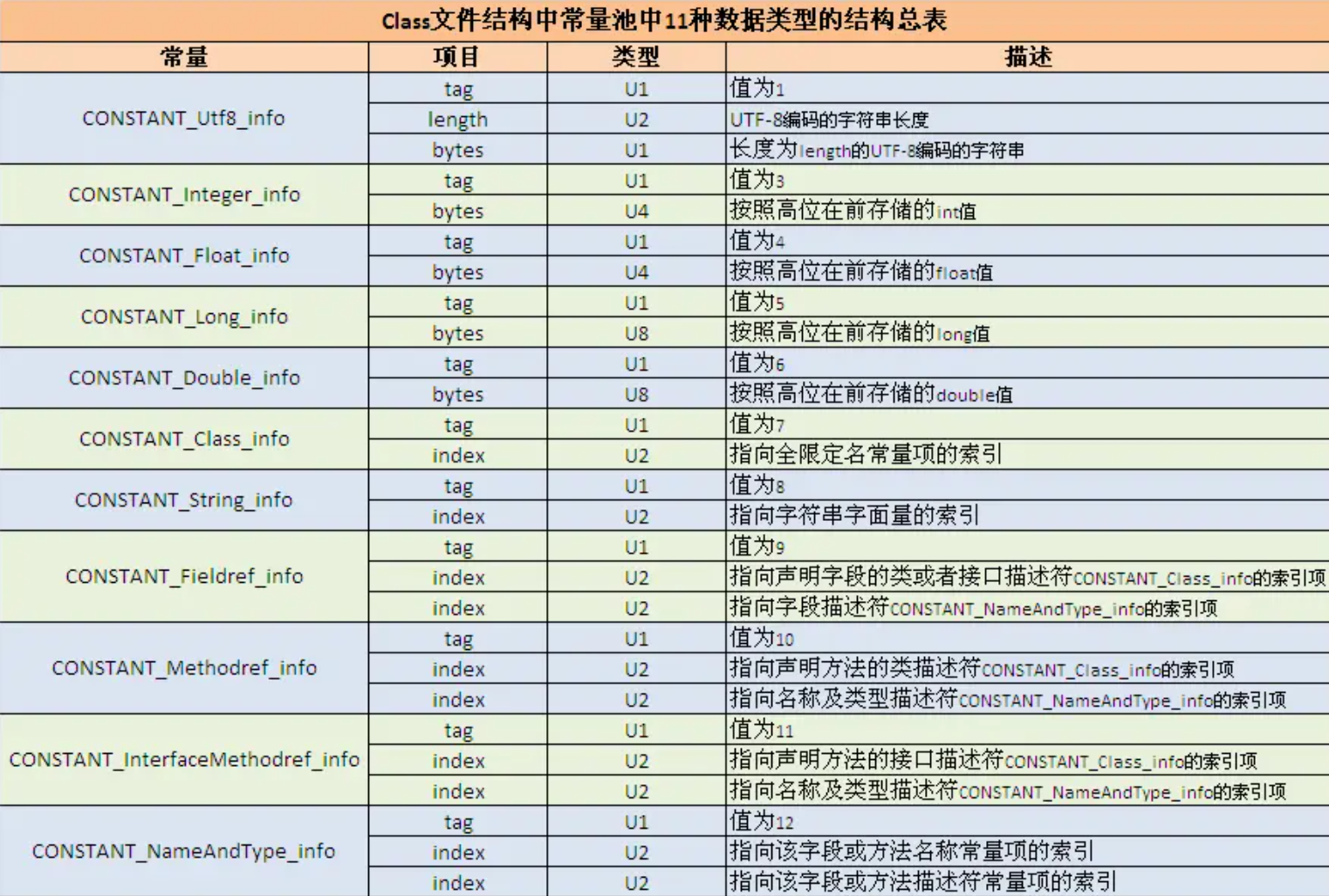 image-20250330152329261